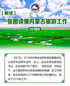 一張圖讀懂內(nèi)蒙古2018年游樂園服務與旅游工作亮點