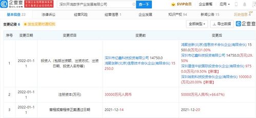 華為哈勃投資物聯(lián)網(wǎng)操作系統(tǒng)服務(wù)商開鴻，深化信息系統(tǒng)集成服務(wù)布局